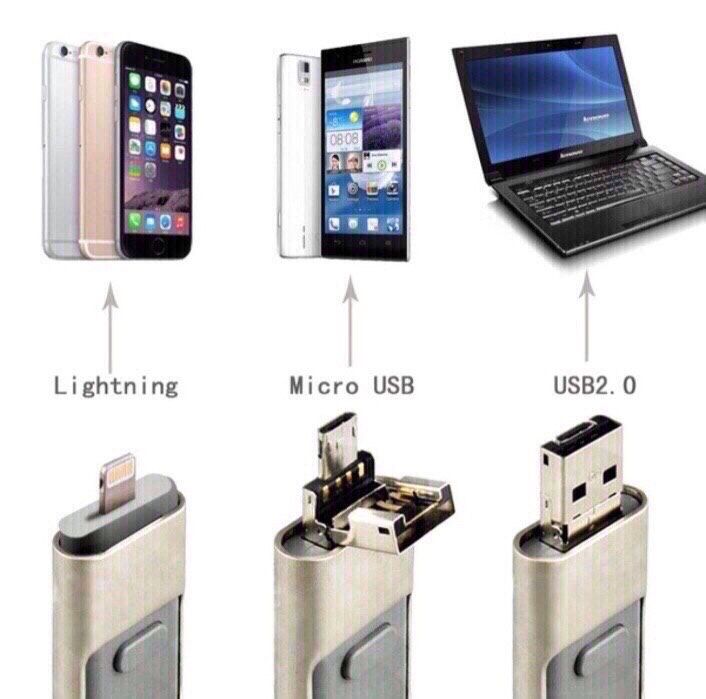 Флешка 32/64gb. для iPhone айфон 3в1 пам‘ять для Андроїд та ПК