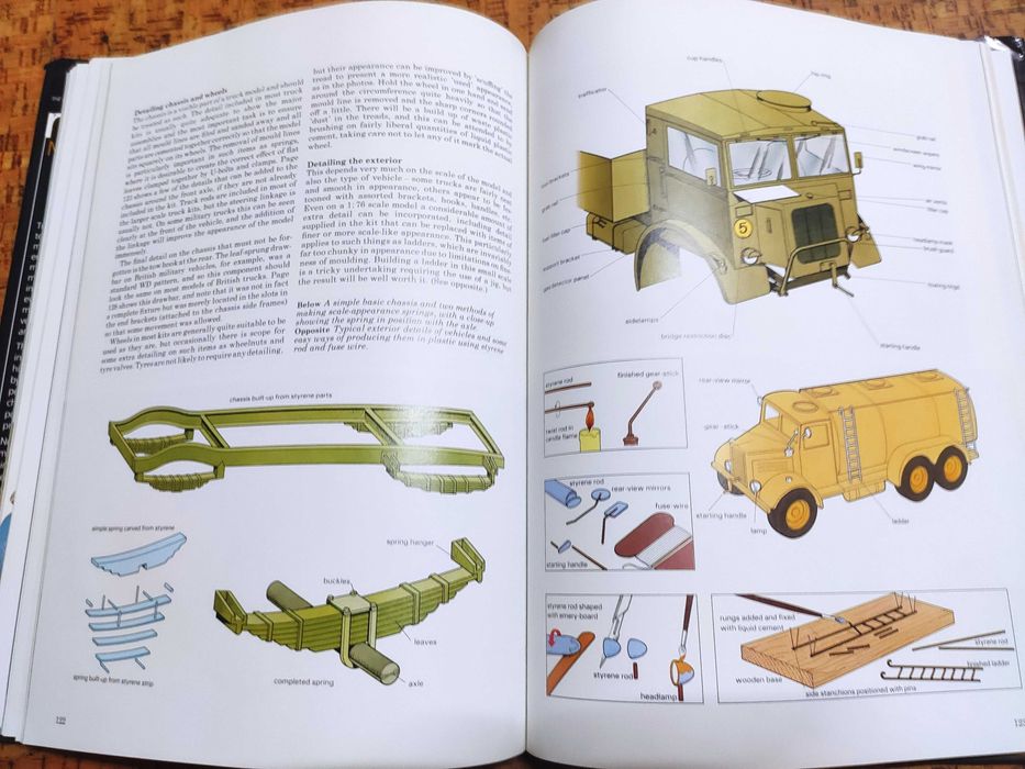 Enciclopédia de modelismo militar