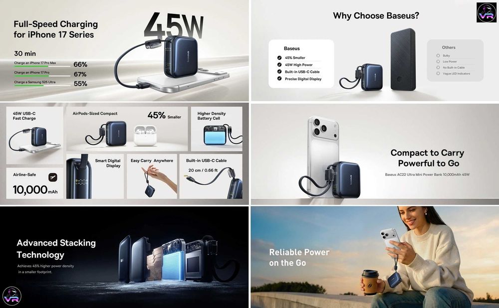 ‼️ Power Bank Baseus Mini 10000 mAh повербанк Samsung, iPhone