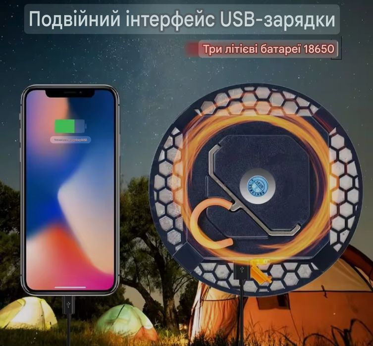 Led лампа ліхтар кемпінг рибалка блекаут