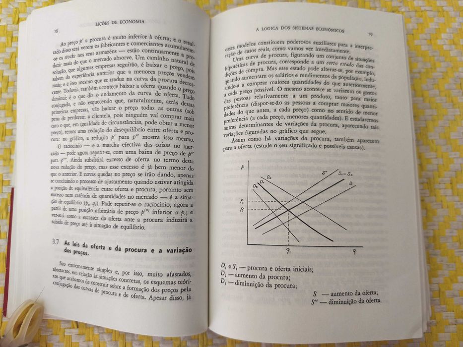 Lições de Economia - Francisco Pereira de Moura