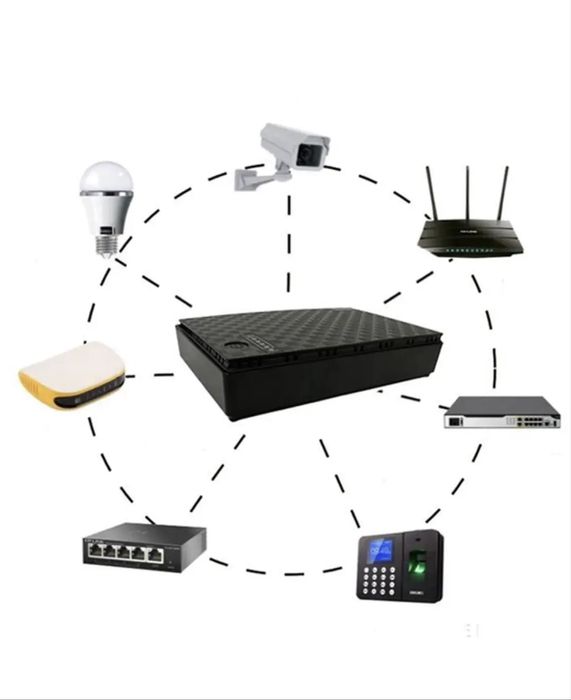 ДБЖ Міні-UPS для роутера, powerbank для роутера