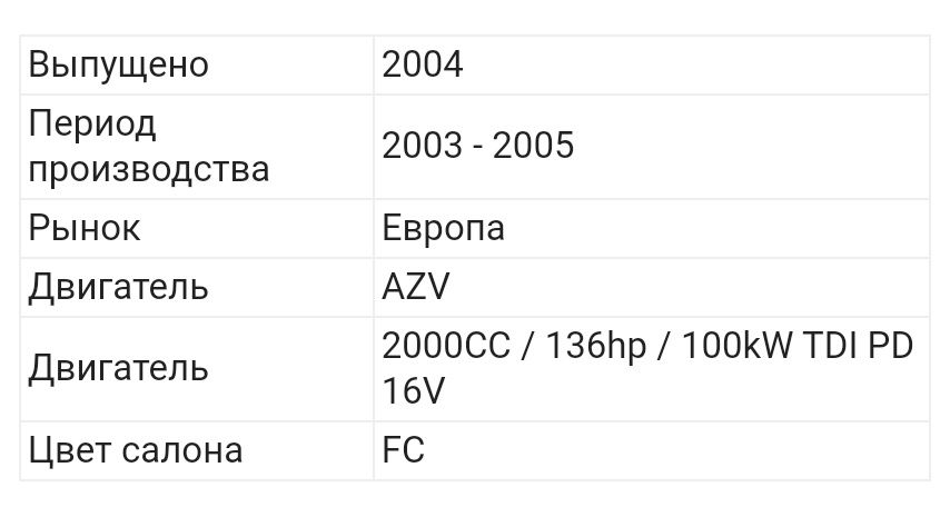 Разборка Volkswagen touran 2.0tdi AZV