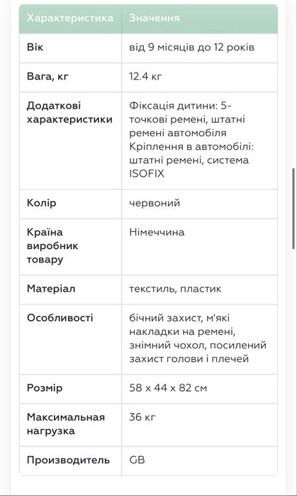 Продам Автокрісло Everna-fix, 9міс-12 років