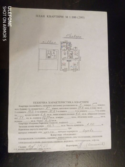 Продаж будинку вул. Є. Лисика Ближній центр