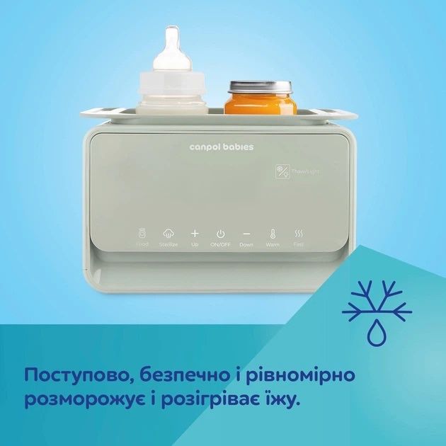 Підігрівач-стерилізатор Canpol Babies 7 в 1