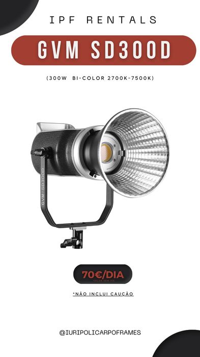 Lentes Samyang, Canon c200, Sony A6300 e etc para alugar