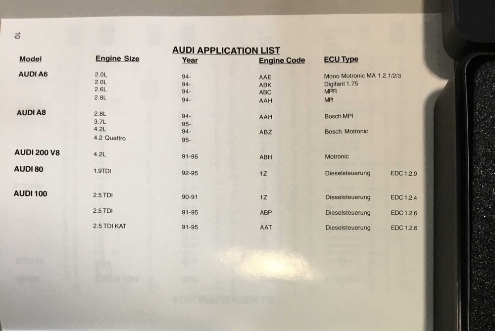 DIAGNOSTICO PARA CLÁSSICOS "VAG"