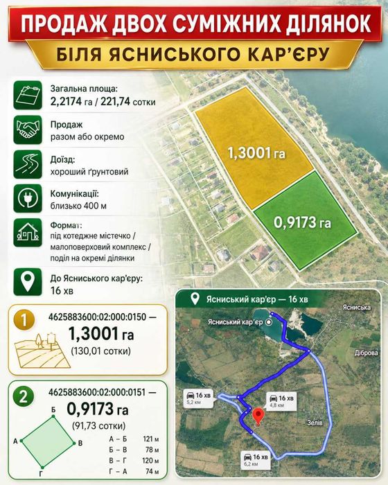 ПРОДАЖ перспективної ділянки під забудову | 2,22 га | біля ЯСНИСЬКОГО кар'єру