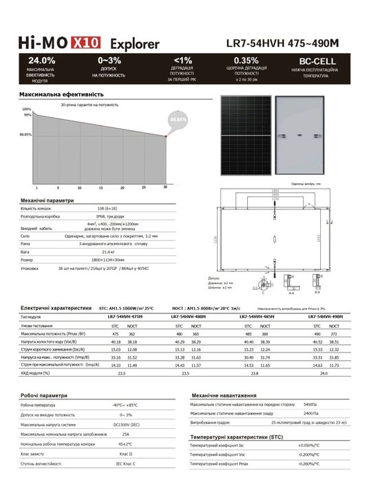 Солнечная панель 490Вт LONGI Solar Hi-MO X10 Explorer LR7-54HVH-490M
