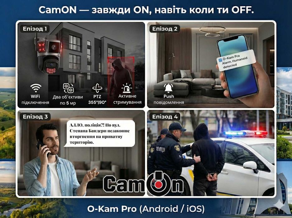 Просто, Вау! Вулична вай фай камера відеоспостереження від CamON.