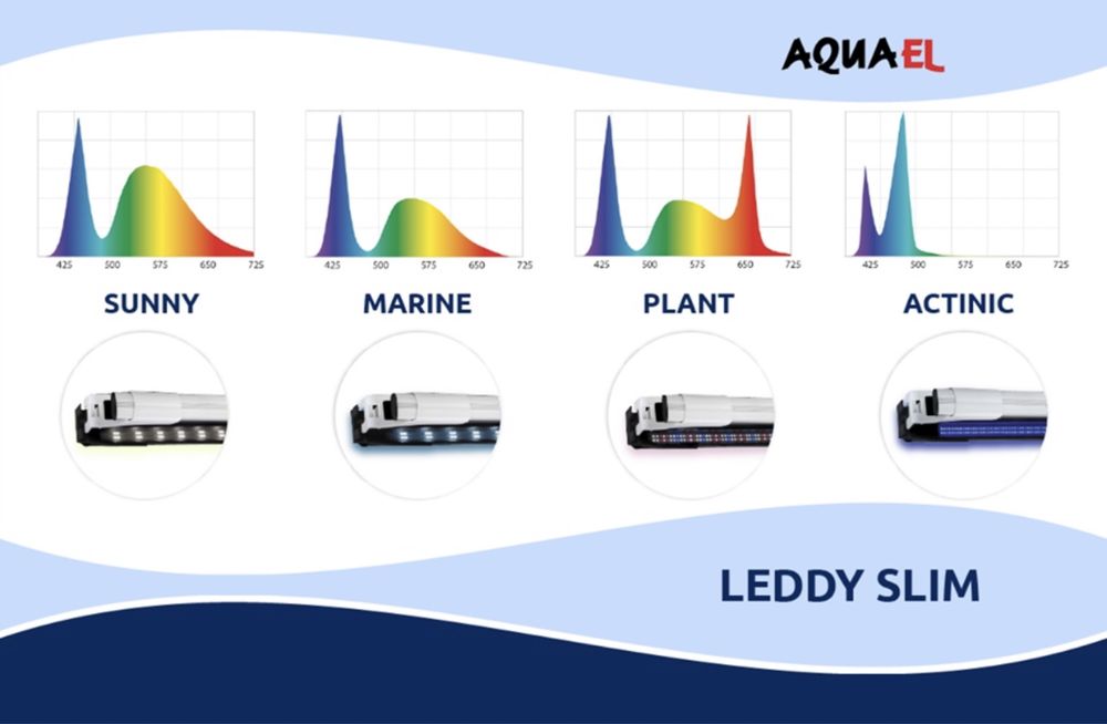 Aquael LEDDY SLIM 32W MARINE lampa led akwarium morskie