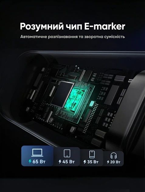 Кабель Ugreen Uno L509 USB-C - USB-C PD 3.0 100W 5A LED-дисплей 1 м