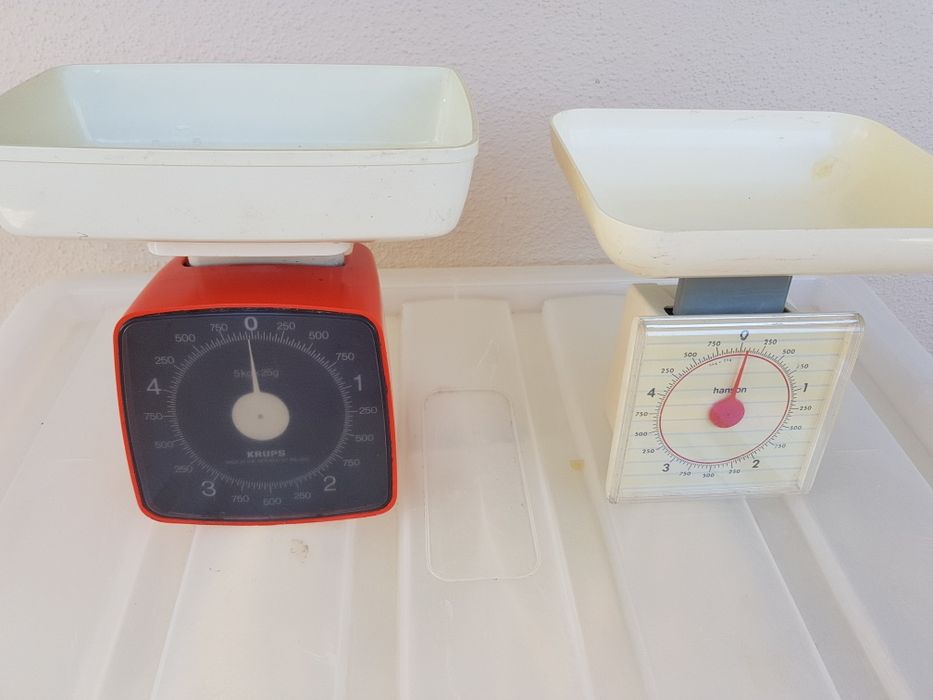 Vintage Scales64751972843138125