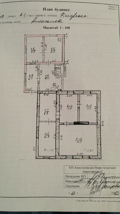 Продам дім в центрі міста Апостолове