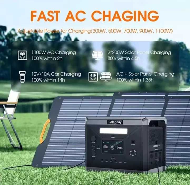 Портативна SolarPlay Q2501 зарядна станція 2400W, 2160 Вт·год​,LiFePO₄