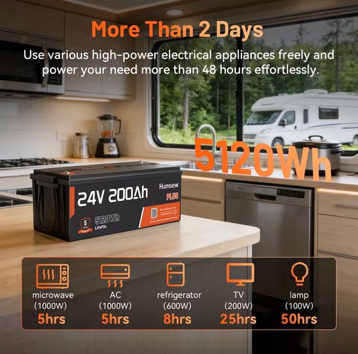 Акумулятор Humsienk LiFePo4 5.1 кВт 24V200Ah Lithium Battery Літій залізо фосфат 250A BMS 6000+ циклов