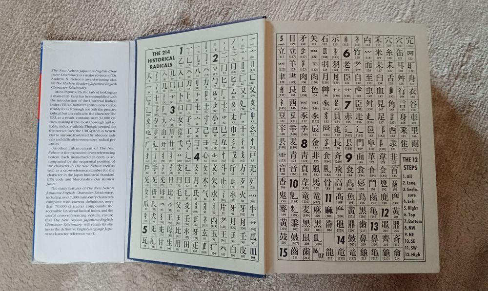 The New Nelson Japanese-English Character Dictionary