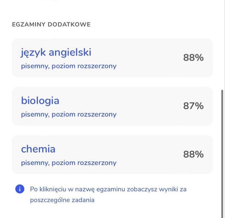 Korepetycje Chemia Lublin