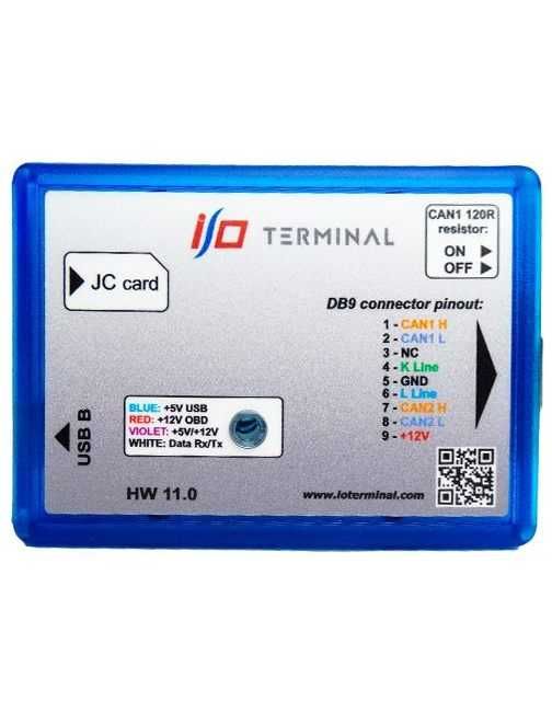 I/O Terminal HW11 Interfejs