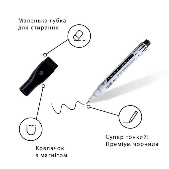 Маркер для магнітно-маркерних дошок