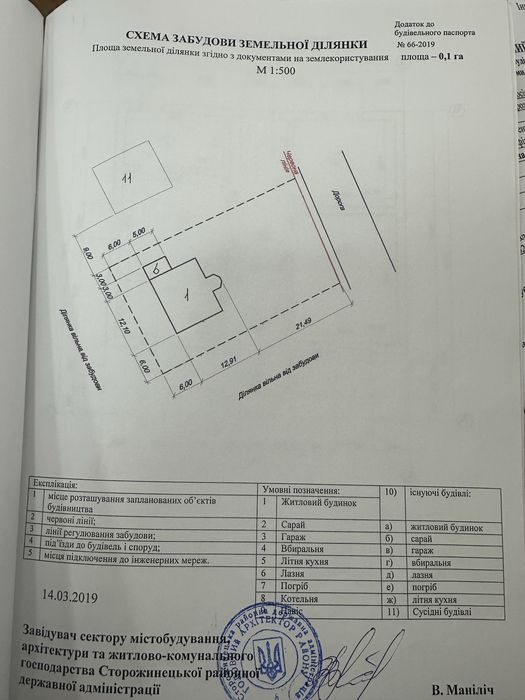 Продається будинок Сторожинець