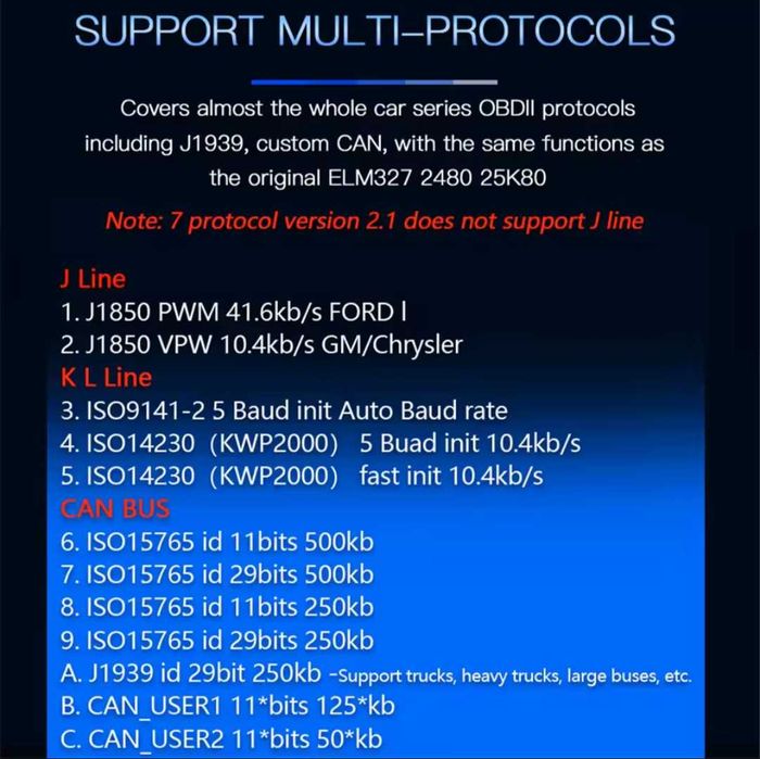 зчитувач чек кодів авто