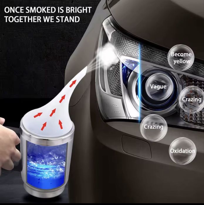 Kit polimento Faróis carro metodo revolucionario