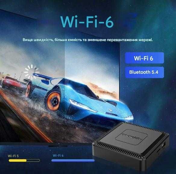 Приставка смарт ТВ | Android 14 на 8/128 Gb | смарт телевидение