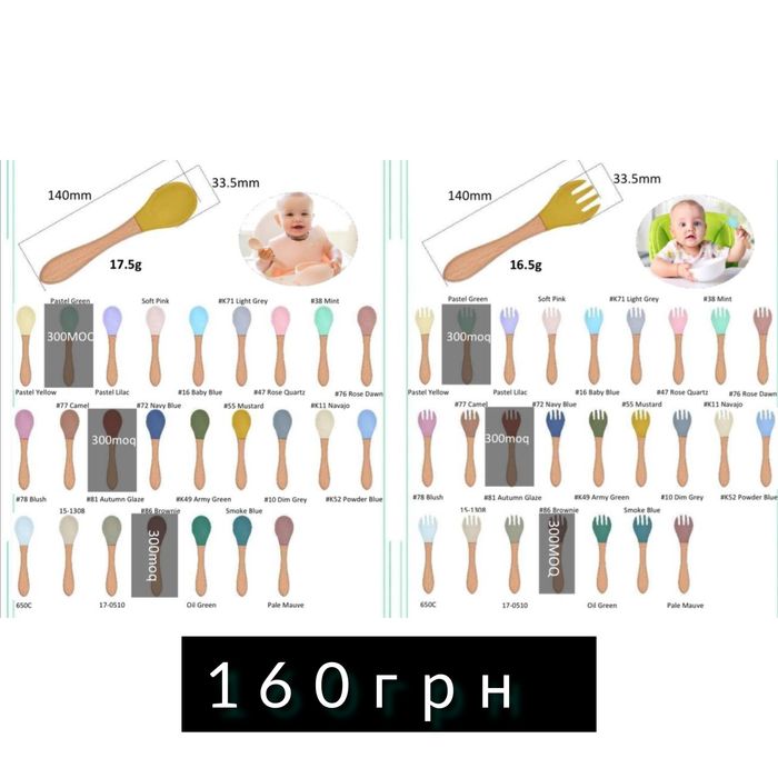 Набір найнеобхідніших предметів посуду для початку підгодовування