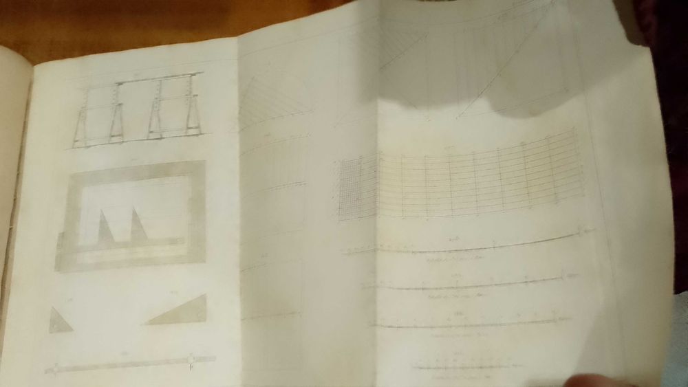 Nouveau Manuel Complet Dessin Linéaire Géométrique