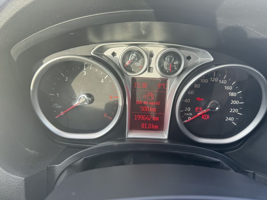 Fort Kuga 2.0 Titanium