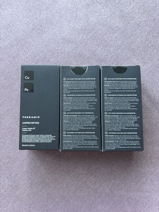 Theramid Copper Peptide 30 ml Антивікова пептидна сироватка