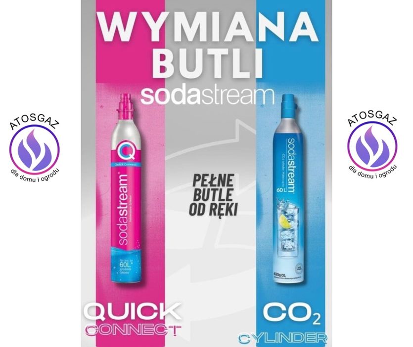 Wymiana butli sodastream
