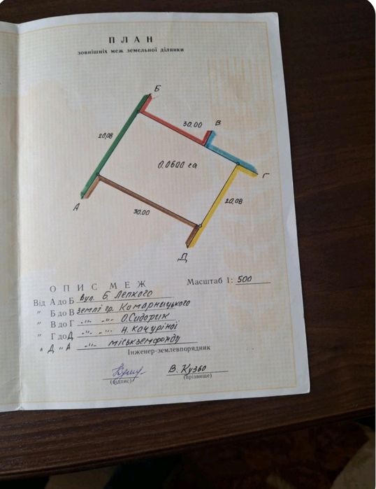 Продаж земельної ділянки