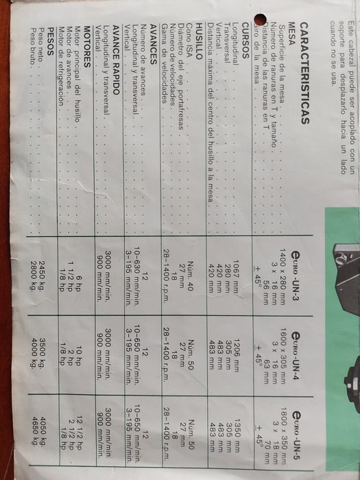Fresadora Euro 5 mesa de 1800, 1350 curso