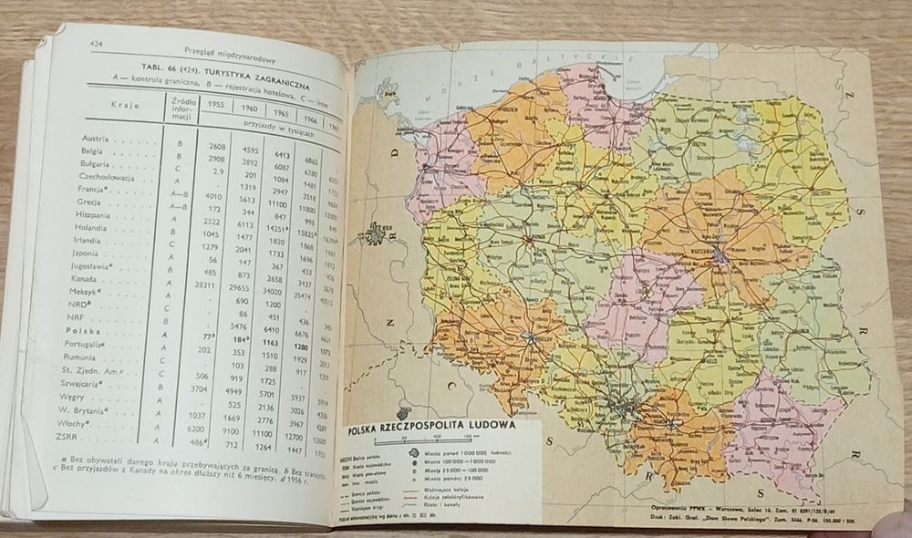 Mały Rocznik Statystyczny 1969 rok