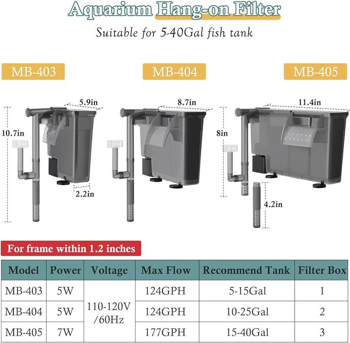 Навесной аквариумный фильтр 5 Вт: сверхтихий фильтр для аквариума