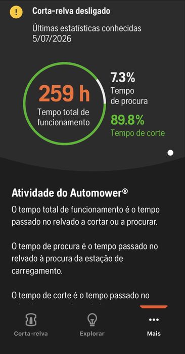 Robot Corta Relva Huskvarna