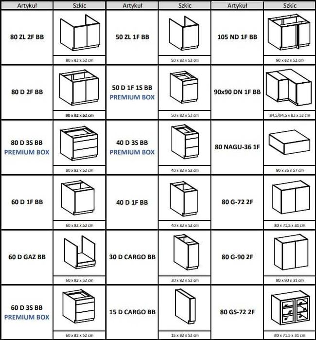 Zestaw "B" mebli kuchennych Arona/Siena 260cm modułowe pod wymiar