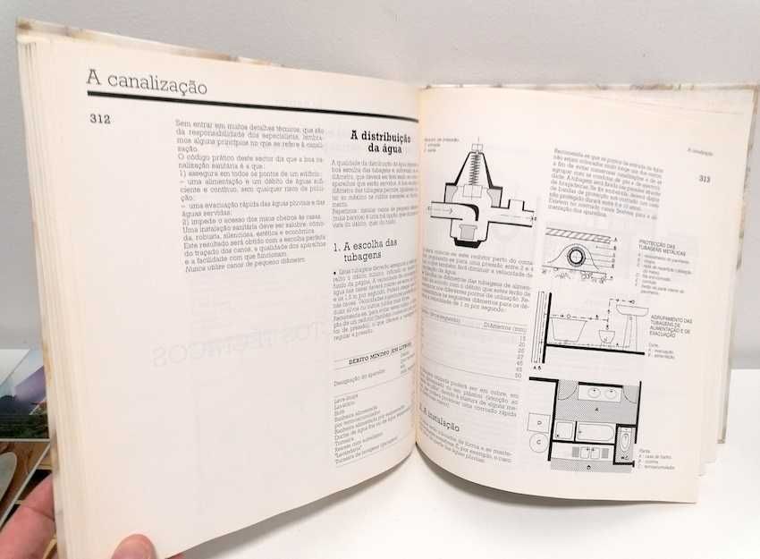 Decoração de Interiores - 1001 ideias e sugestões