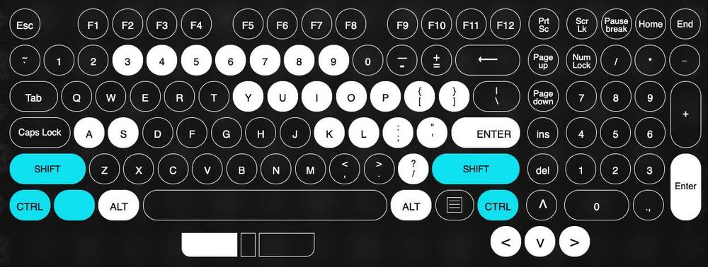 Klawiatura iqunix Q66 holy panda