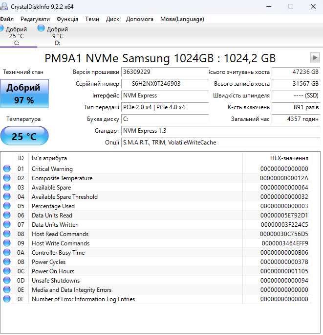 ТОП вибір M.2 SSD диск 1TB Samsung PM9A1 (7000MB\s. PCI-e 4.0 x4)