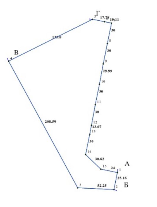 Віта-Поштова ділянка 2.1 Га, біля заповідника, ліс, сосни, комунікаціі