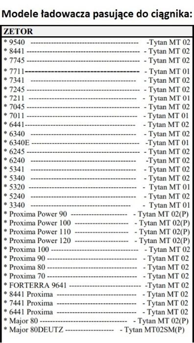 Metal-Technik TUR Ładowacz czołowy do ZETOR MTZ URSUS i inn