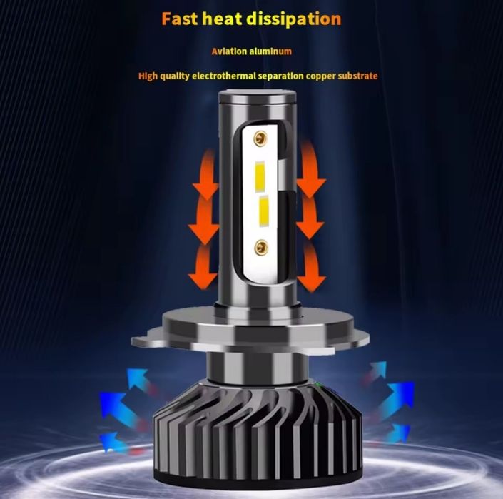 Kit de lâmpadas led H7 CANBUS