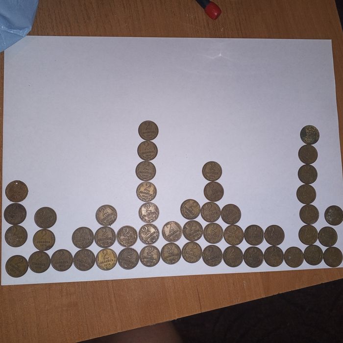 Продам монету 2 копейки СССР одним лотом