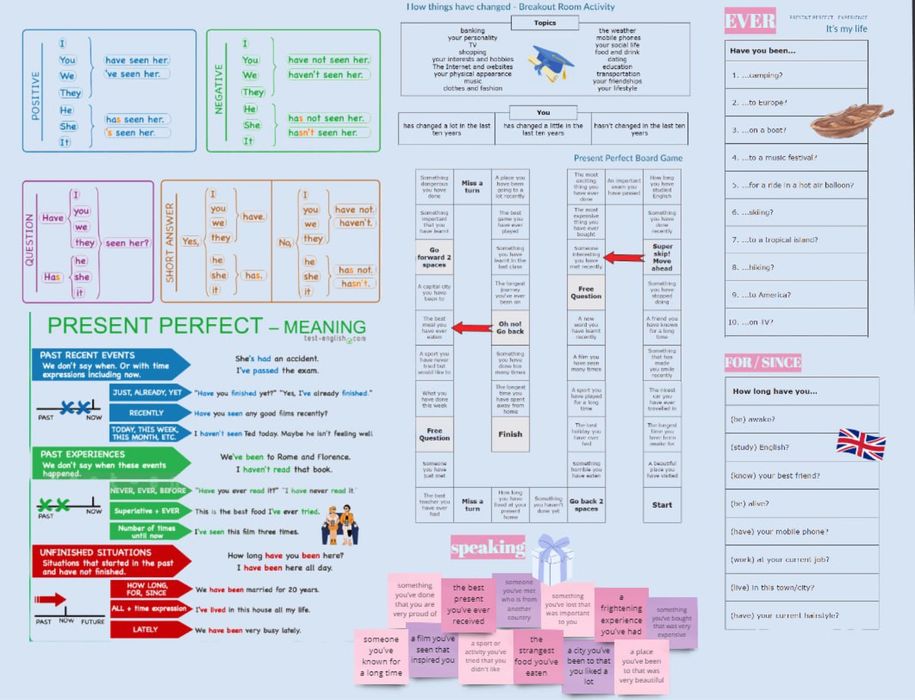 Репетитор з англійської мови