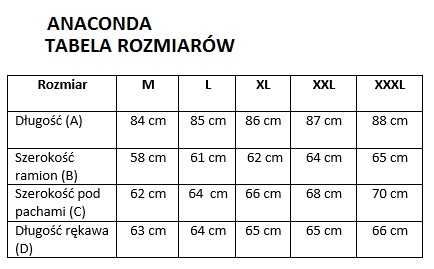 Geographical norway shop anaconda