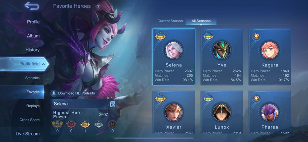 Аккаунт mlbb 144 скіни , всі скіни на селену окрім abyss , коф госен